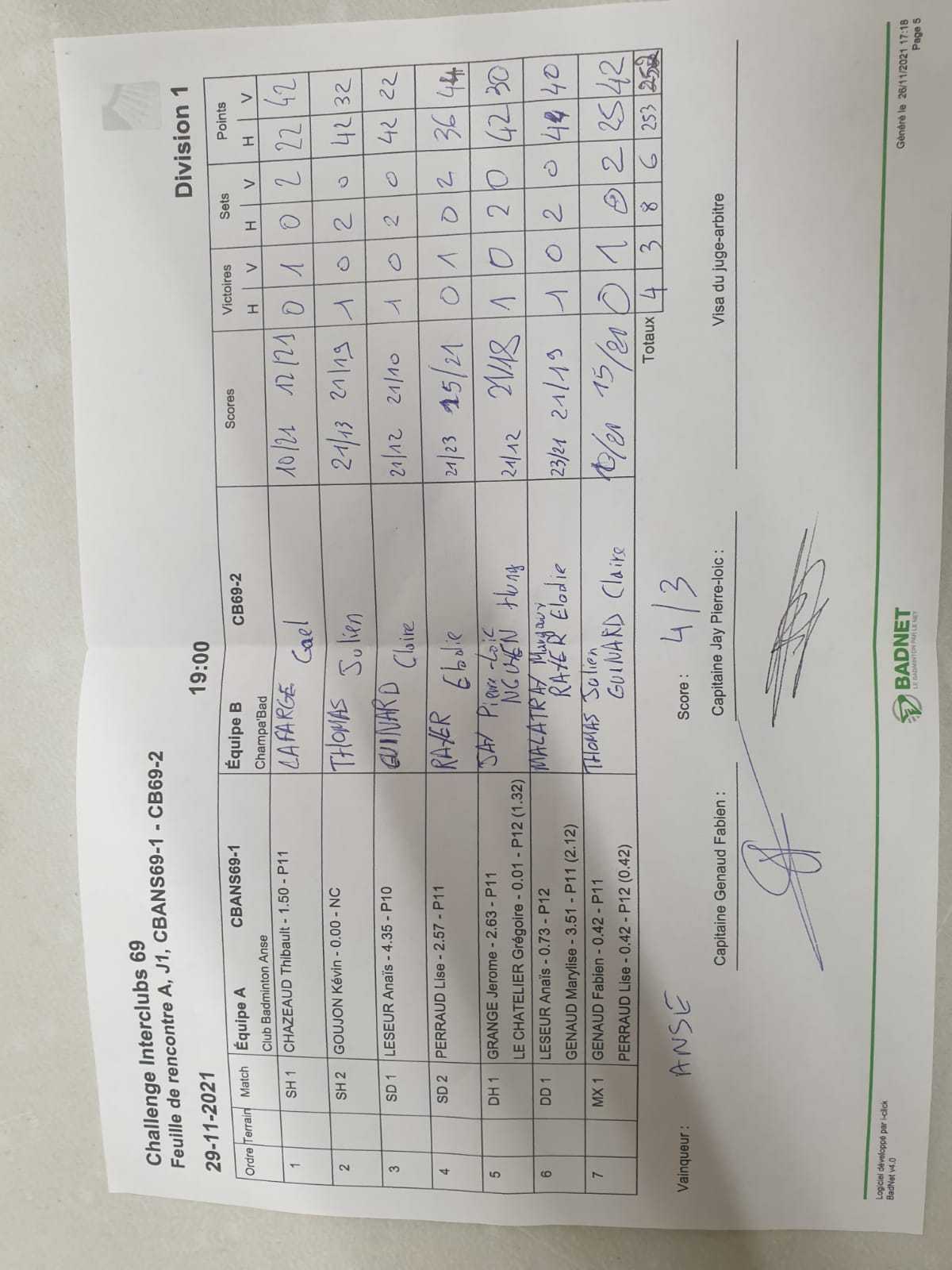 Résultat IC v Anse 29/11
